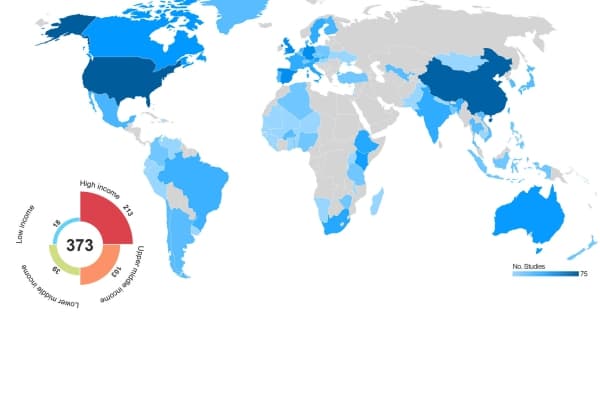 Global map of distribution