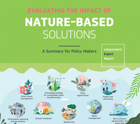  Description coming soon