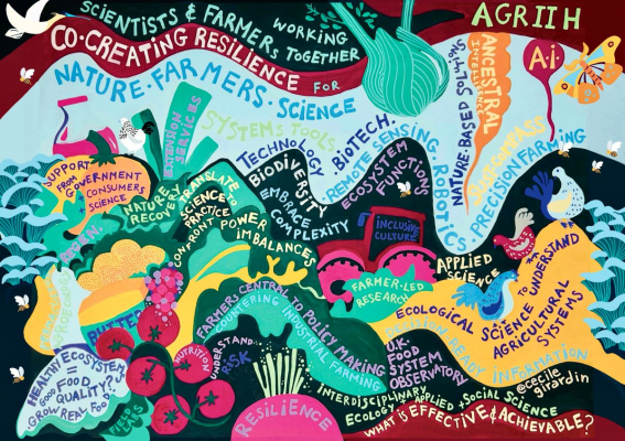  Description coming soon